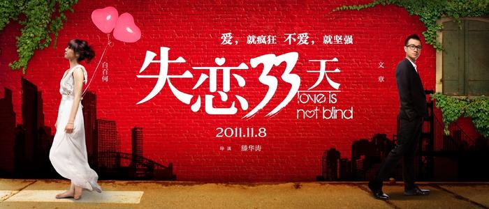 办理房产证需要哪些费用